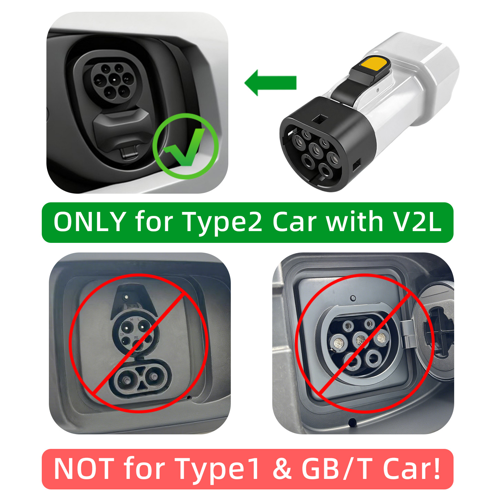 EVqiaoyi Tip2 V2L Deşarj Adapt - Car Accessories Usa incelemesi ve fiyatı